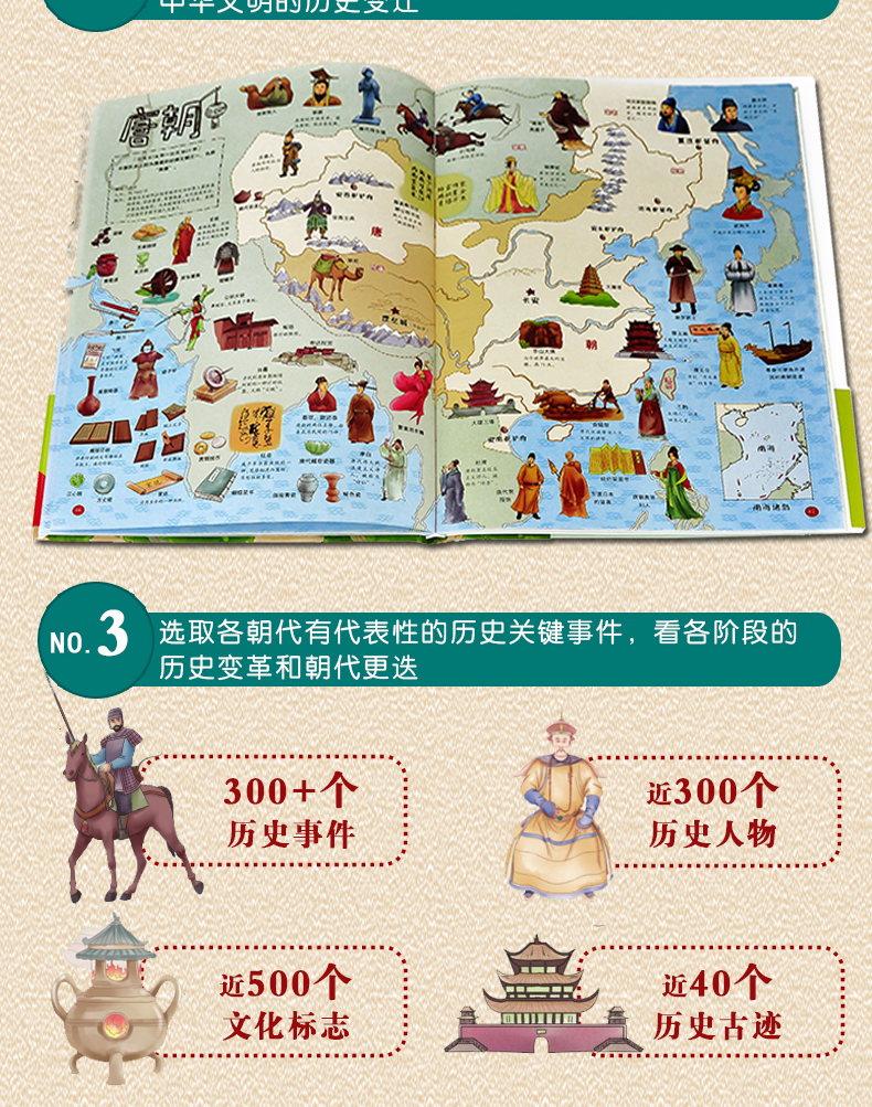 手绘中国历史地图 手绘中国地理地图