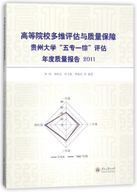 高等院校多維評估與質量保障(貴州大學五專一綜評估年度質量報告2011)