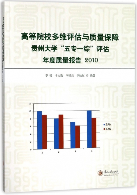 高等院校多維評估與質量保障(貴州大學五專一綜評估年度質量報告2010)