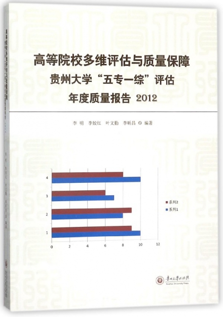 高等院校多維評估與質量保障(貴州大學五專一綜評估年度質量報告2012)