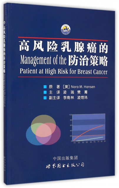 高風險乳腺癌的防治策