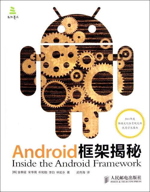 Android框架揭
