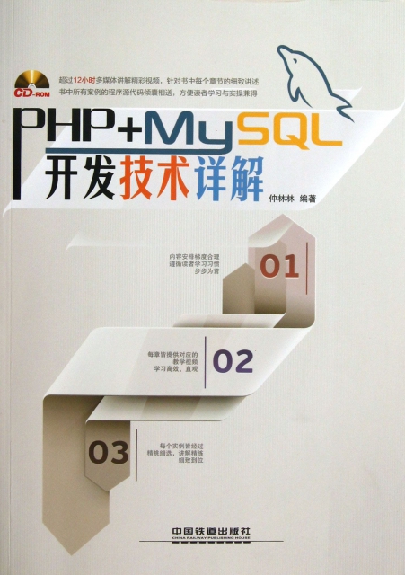 PHP+MySQL開