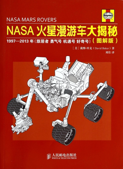 NASA火星漫遊車大