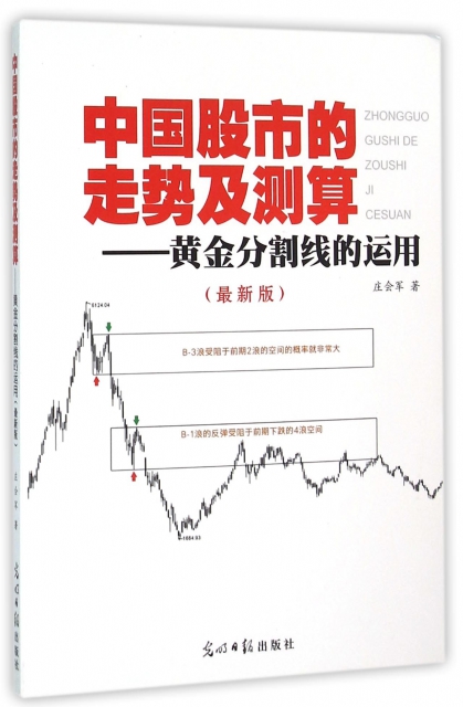中國股市的走勢及測算--黃金分割線的運用(最新版)