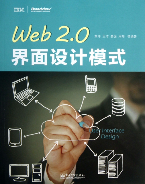 Web2.0界面設計模式