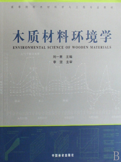 木質材料環境學(高等
