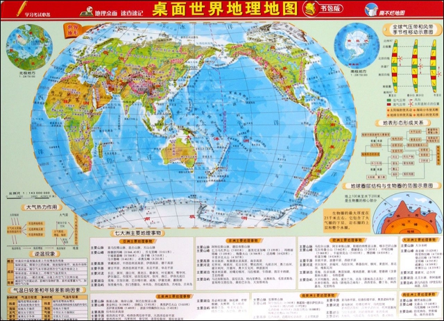 桌面世界地理地圖(書包版)